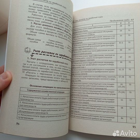 Бухгалтерский финансовый учёт, Черненко А.Ф., Н.Ю