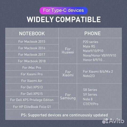 Кабель для телефона и ноутбука Type-C - Type-C