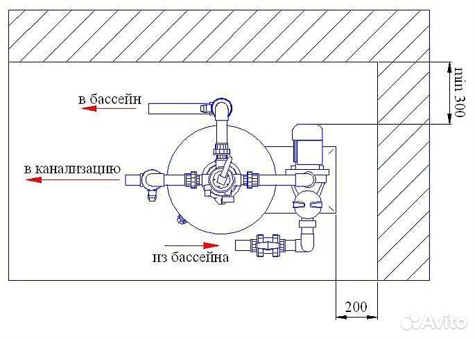 Песочный насос-фильтр Emaux 8000 л/ч, FSP450