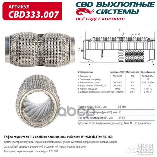 Гофра глушителя повышенной гибкости WireMesh-Flex