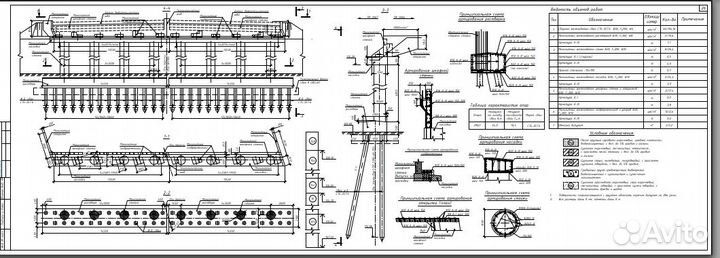 Инженер проектировщик иссо