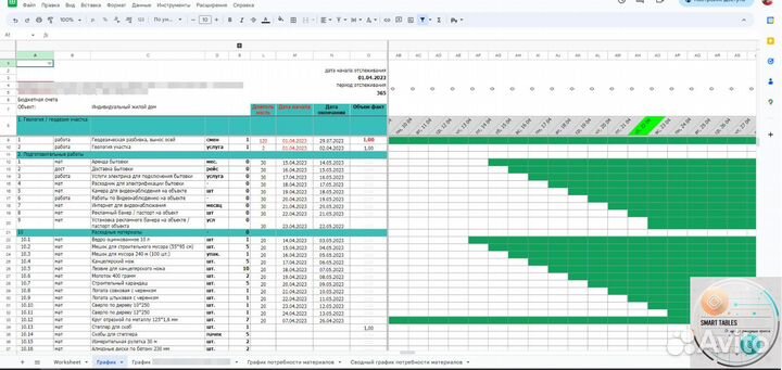 Помощь гугл таблицы, Google Sheets