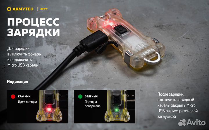 F06001g Фонарь Armytek Zippy Серый