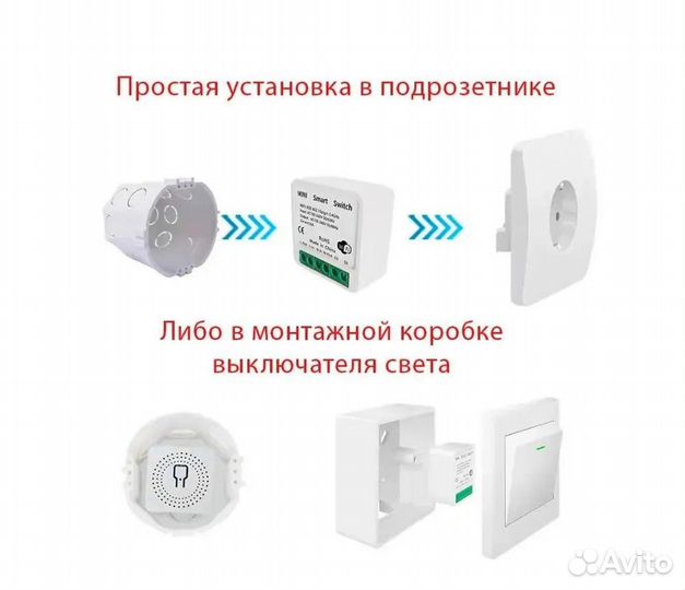 Умное Wifi Реле с Алисой