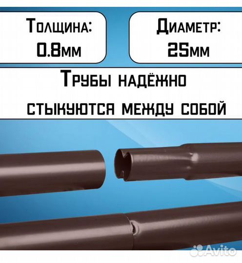 Снегозадержатель 1м
