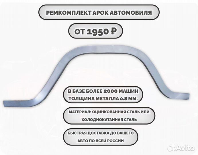 Ремонтные арки (ремкомплект) на автомобиль