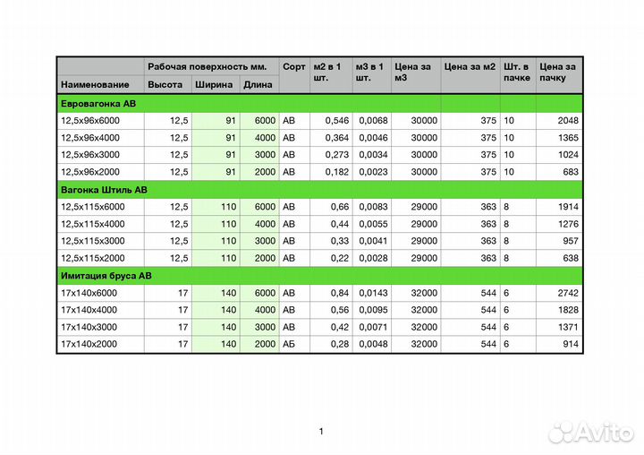 Вагонка Штиль
