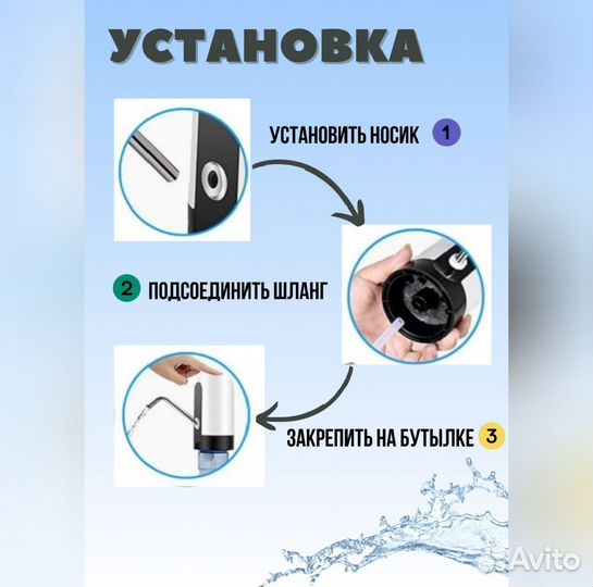 Помпа для воды электрическая