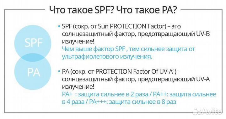 Атоми Абсолют Солнцезащитный Кушон