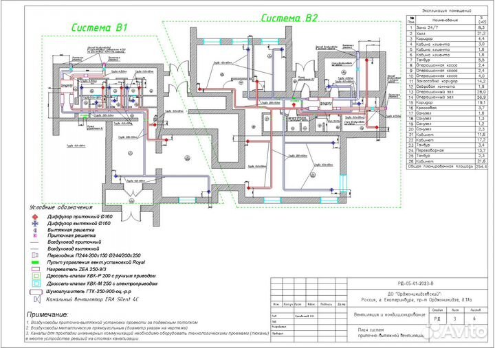 Проектирование зданий и сооружений