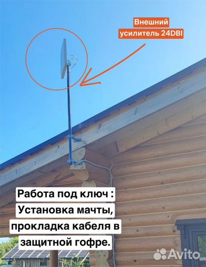 Беспроводной интернет на дачу, видеонаблюдение