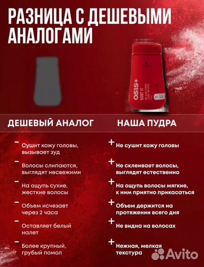 Средства для укладки волос