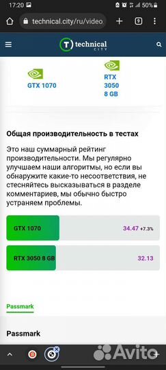 Видеокарта для игр Asus Rog Strix Gtx 1070 8Gb