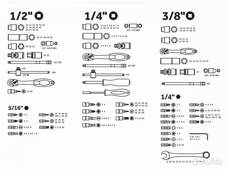 Набор головок и ключей 216пр. 1/4