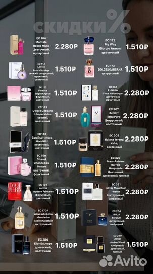 Духи Гринвей