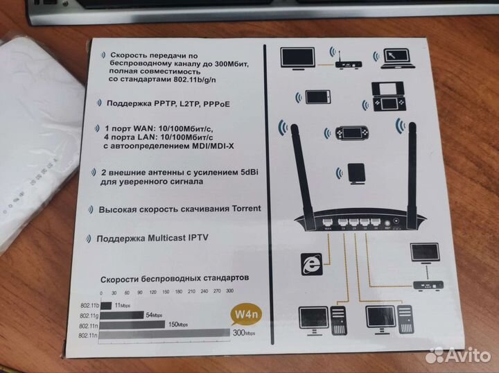 Wifi роутер SNR