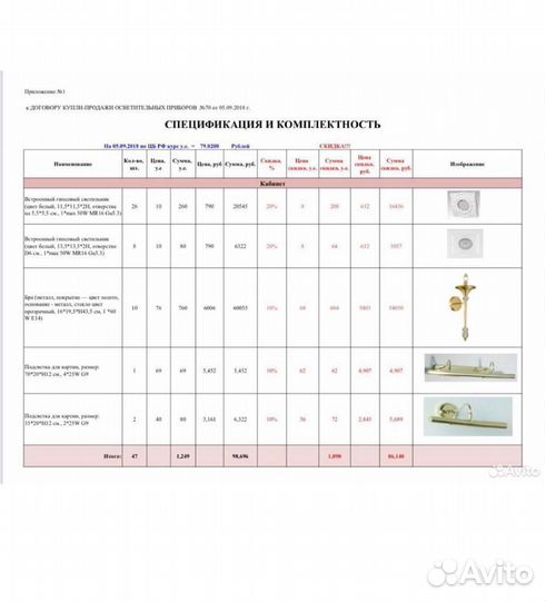 Бра на стену