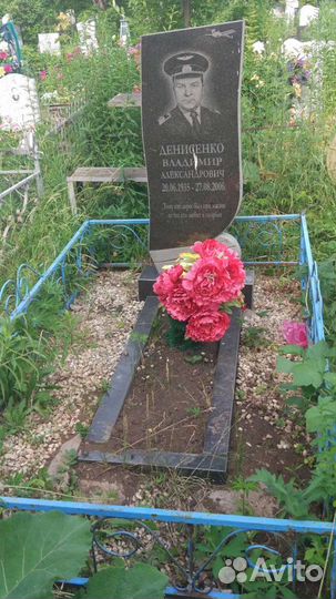 Засыпка гранитным камнем могилку