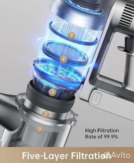 Беспроводной пылесос Xiaomi Dreame R20 Global