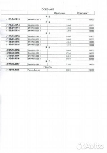 Cordiant Snow Cross 2 215/55 R16