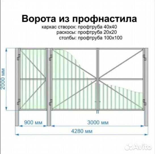 Ворота и заборы