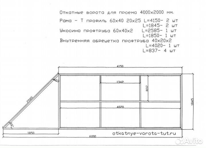 Комплект откатных ворот furniteсh проем 4х2