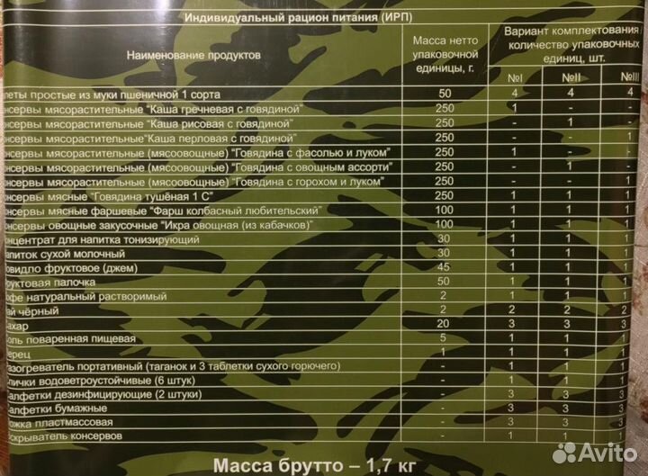 Сухой набор питания (паек)