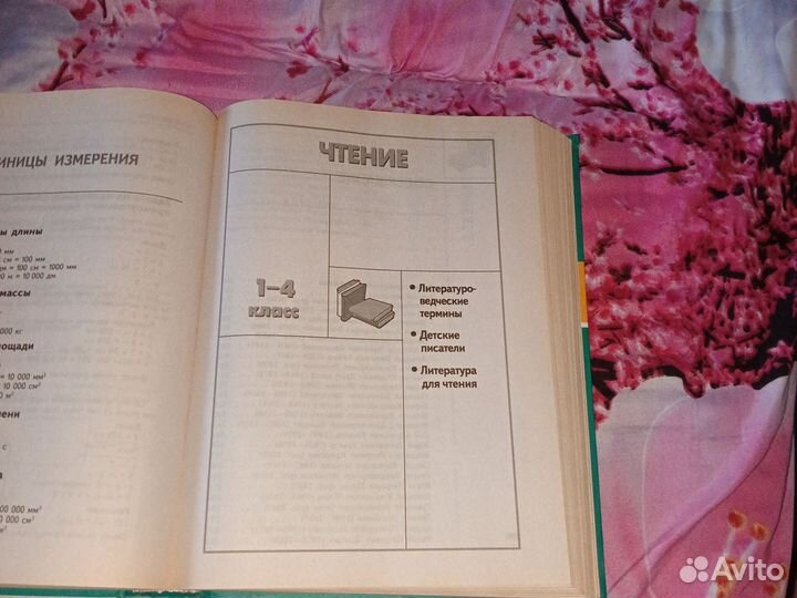 Полный школьный курс