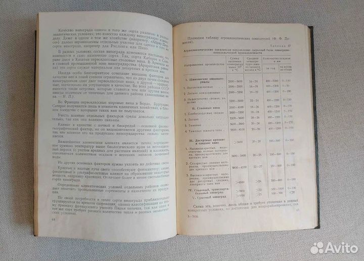 Основы виноделия, Простосердов