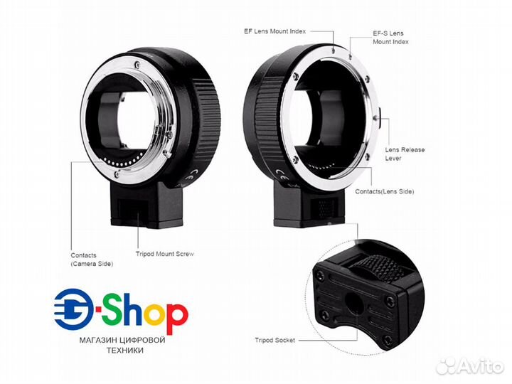 Адаптер с камеры Sony E на оптику Canon
