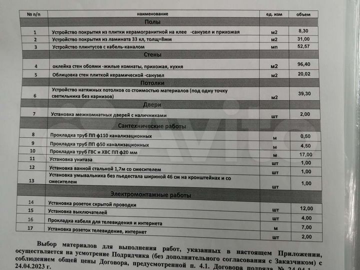 1-к. квартира, 39,3 м², 7/16 эт.