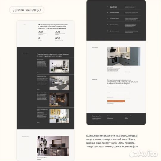 Разработка сайтов
