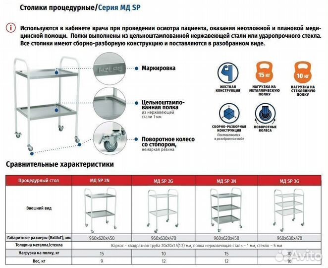 Столик манипуляционный Hilfe мд SM 1