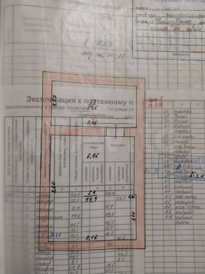 Производство, 65.4 м²