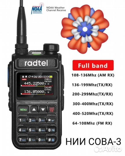 Мощная full bands. Универсальный вариант