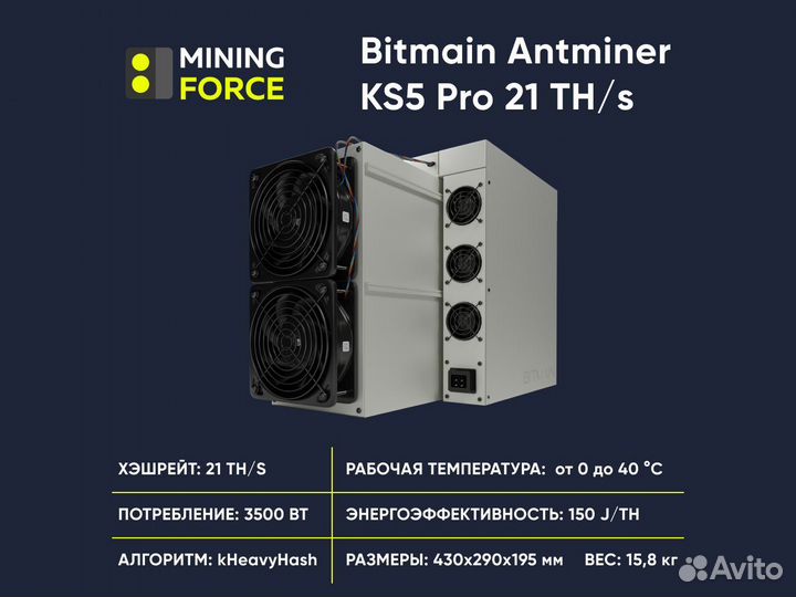 Antminer KS5Pro21