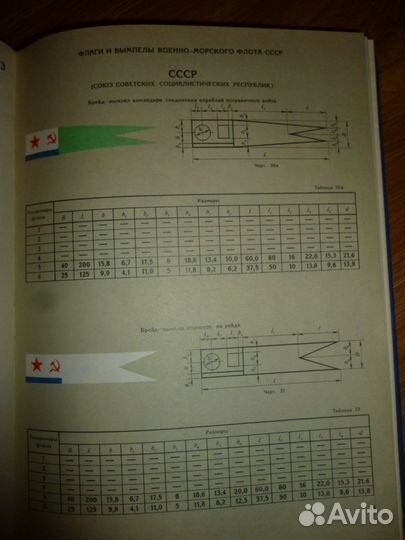 Техника, флаги морские, машинопись, геология и тд