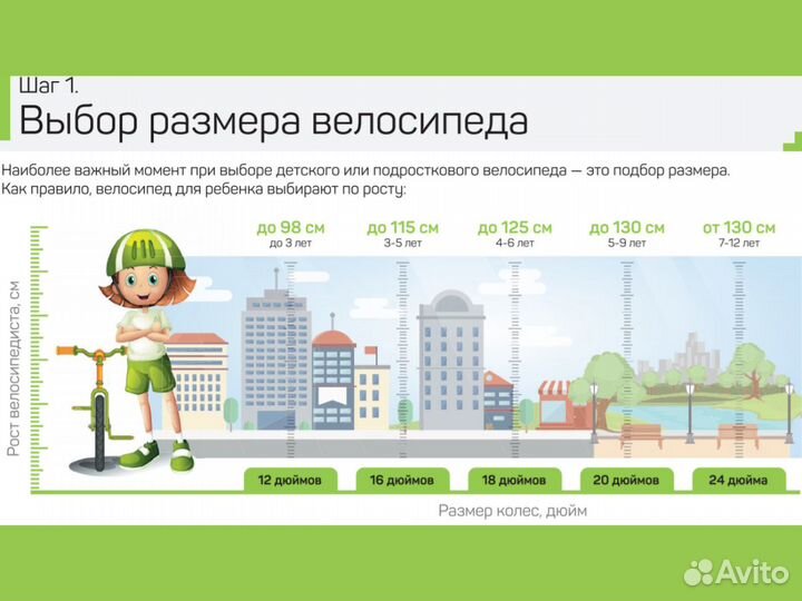 Велосипед детский 