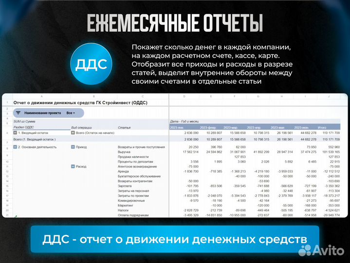 Финансовый директор