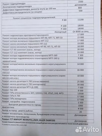 Ремонт Гидравлики любой сложности,выезд