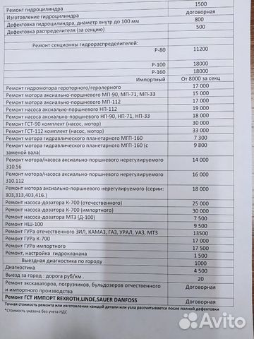 Ремонт Гидравлики любой сложности,выезд