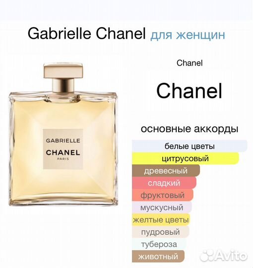 Chanel Gabrielle оригинал распив