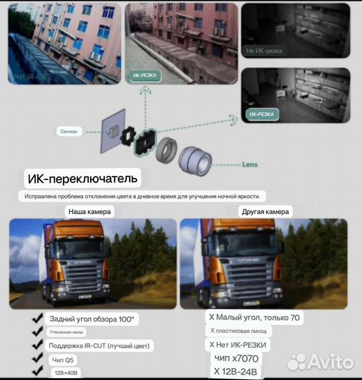 Камера заднего вида для грузовиков 15 метров