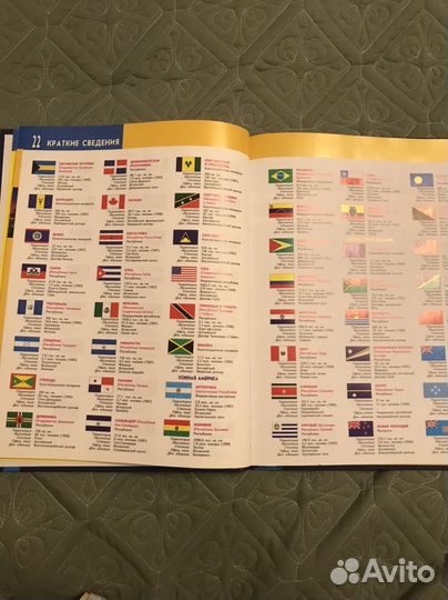 Книги- атлас