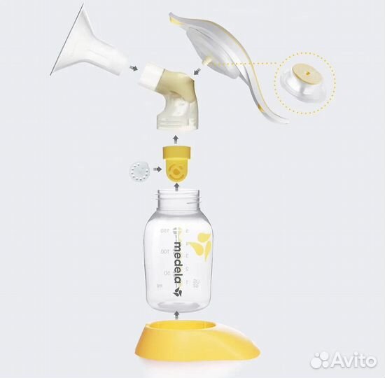 Ручной молокоотсос Medela Harmony