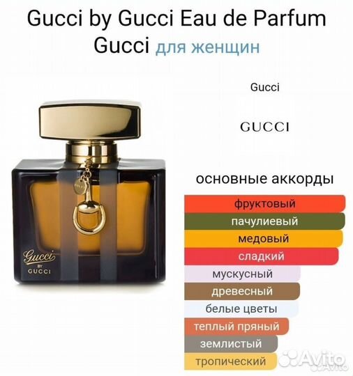 Духи женские Gucci by Gucci Eau DE Parfum