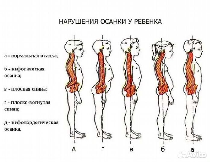 Детский массаж и лечебная физкультура