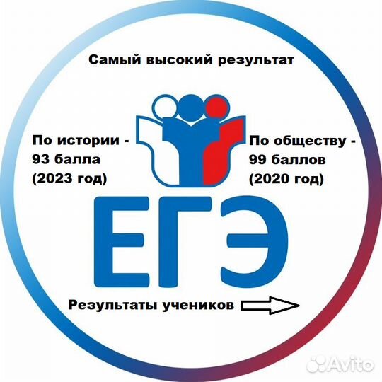 Репетитор по истории и обществознанию огэ егэ