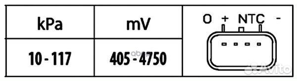 Датчик fusion (JU ) 6PP009400-491 hella