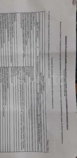 Участок 8,6 сот. (ИЖС)